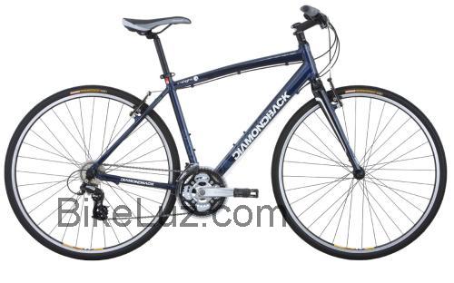 Diamondback Insight ficha tecnica